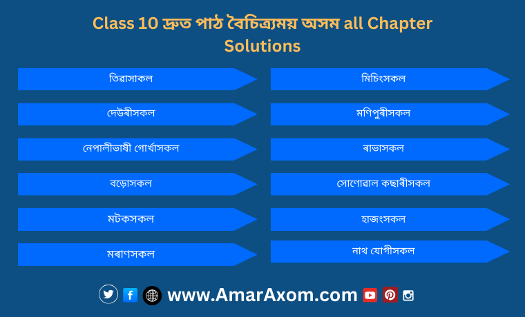 Class 10 Assamese বৈচিত্র্যময় অসম All Chapter Solutions