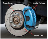 Draw the photograph of brake of a vehicle Draw the photograph of brake of a vehicle