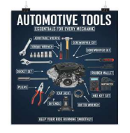 Prepare a poster showing tools used in automobiles. Prepare a poster showing tools used in automobiles.