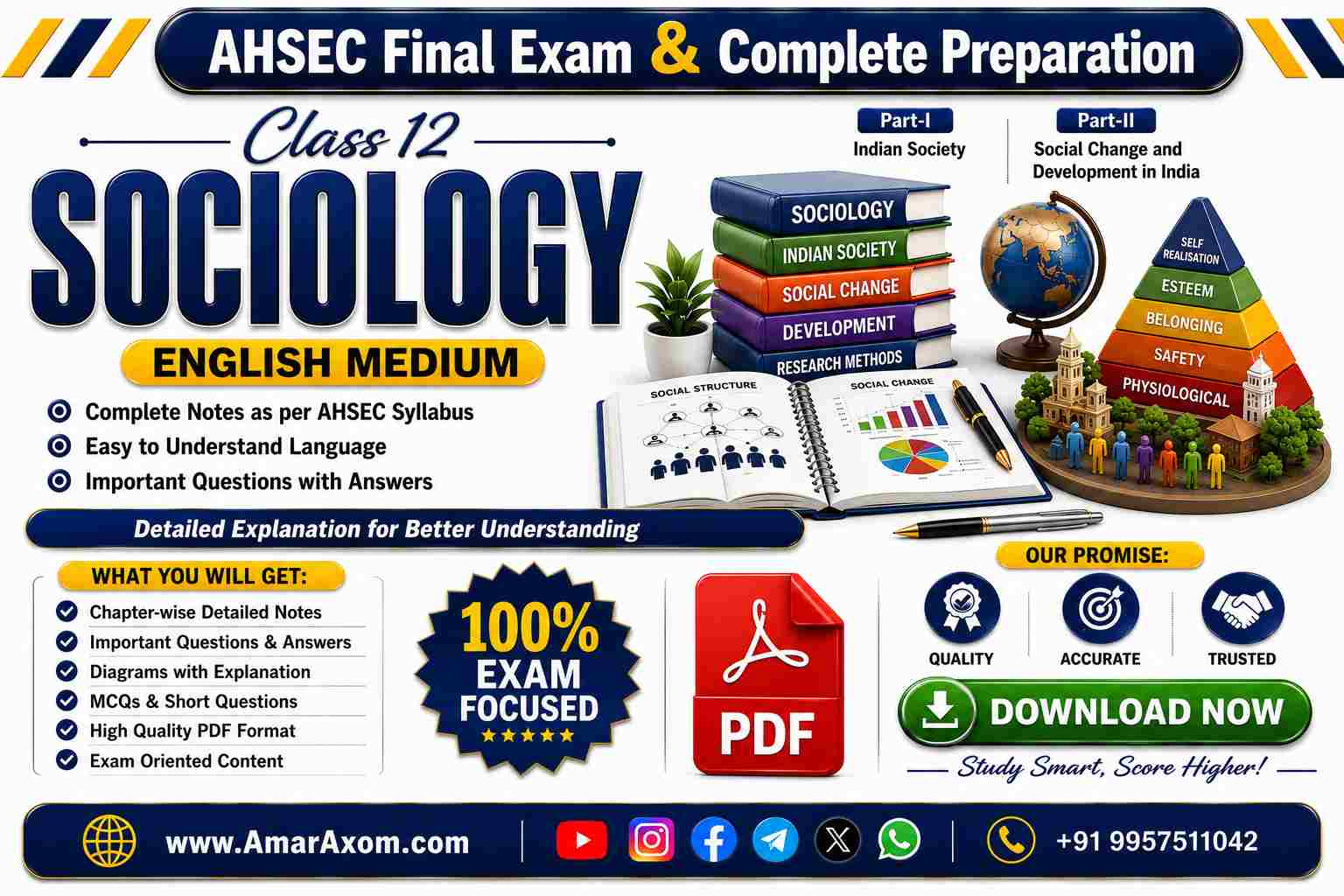 Class 12 Sociology Solution English Medium