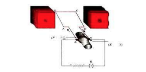 Draw a labelled diagram of an electric motor. Explain its principle Draw a labelled diagram of an electric motor. Explain its principle
