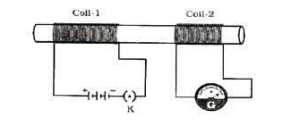 This can be demonstrated with the help ofdiagrams. This can be demonstrated with the help ofdiagrams.